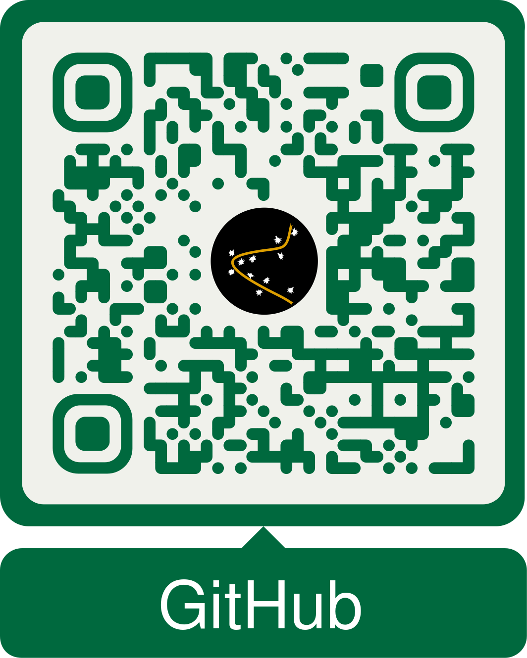 Github QR Code